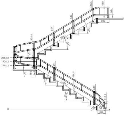 Monte-escalier. Les étapes de A à Z